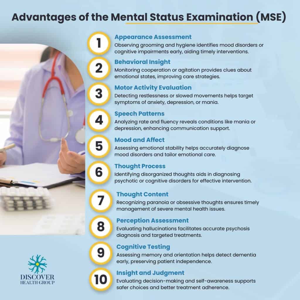Advantages of Mental Status Examination