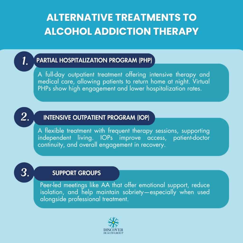 Alternative Treatments to Alcohol Addiction Therapy