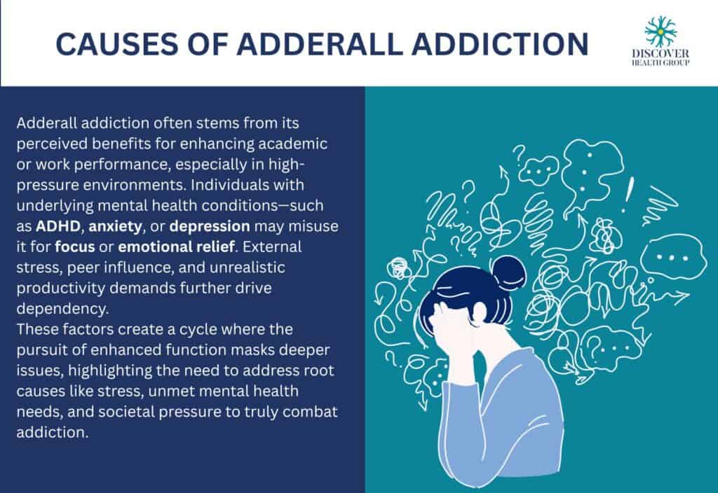 Causes of Adderall Addiction