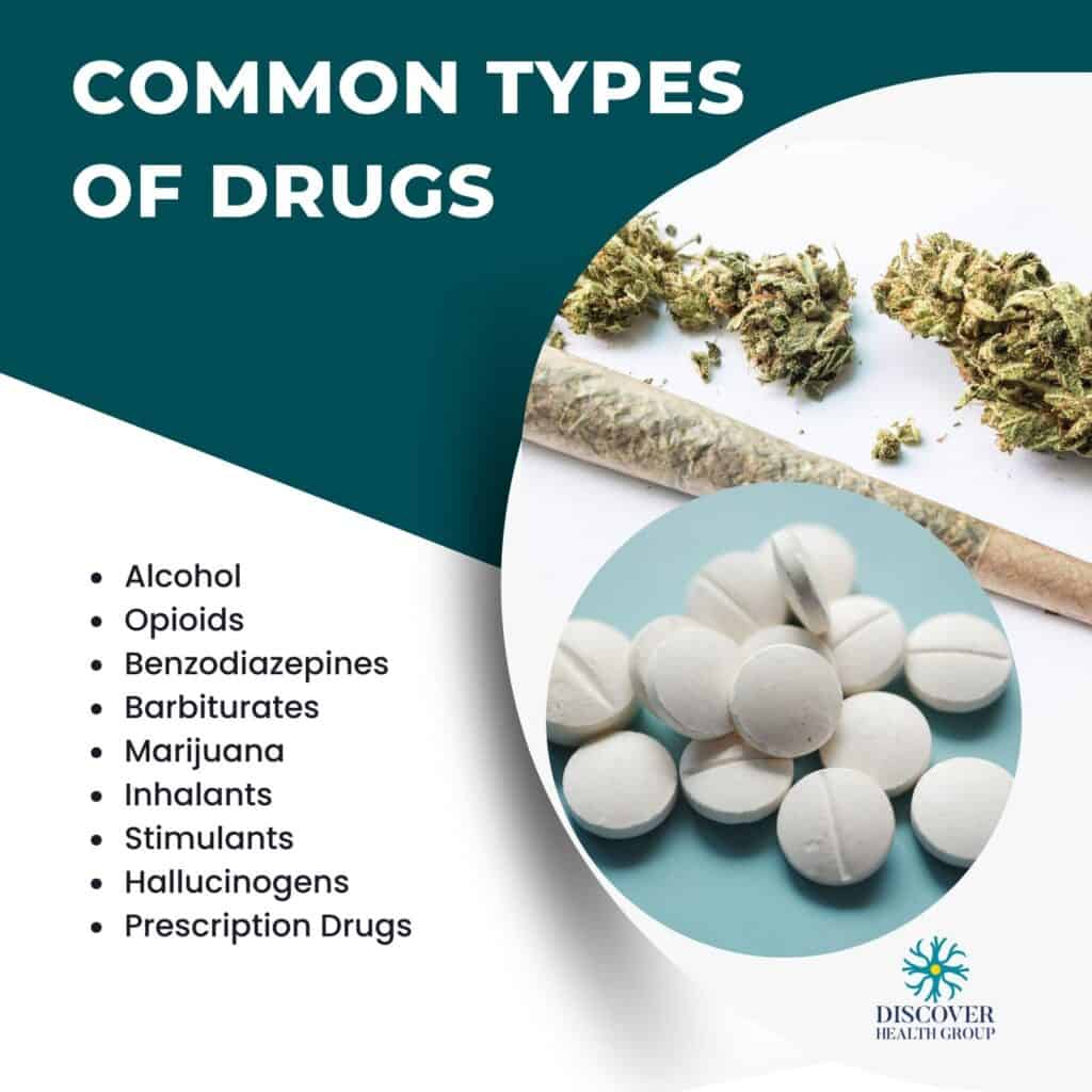 Common Types of Drugs