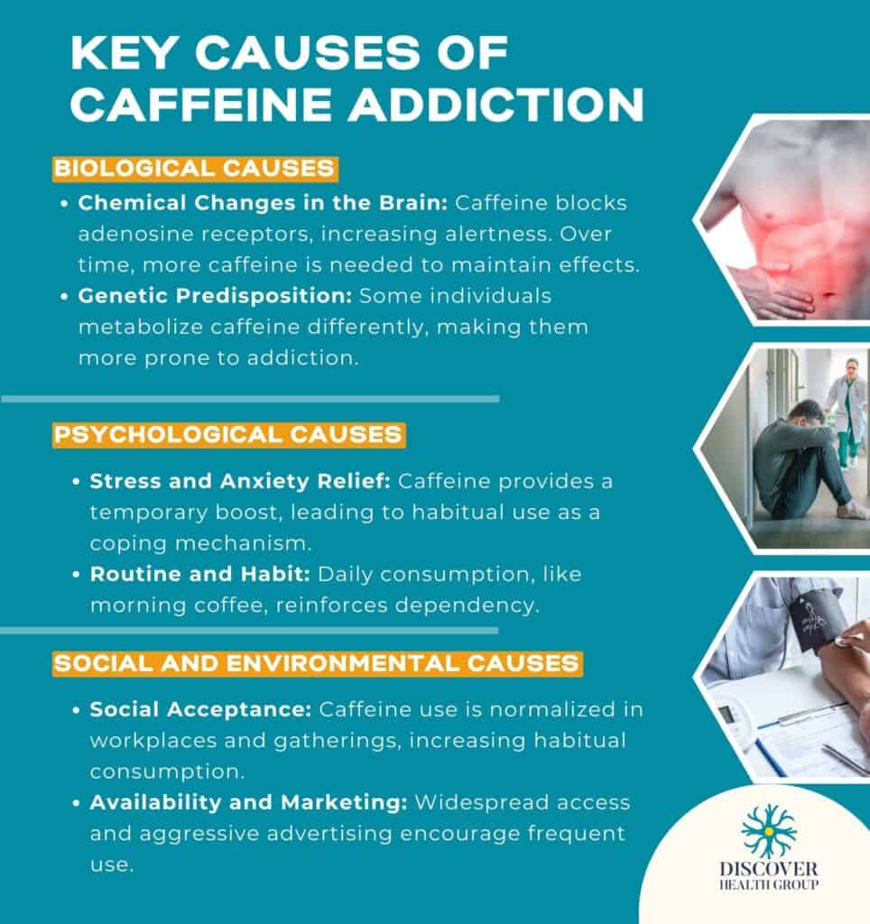 Key Causes of Caffeine Addiction