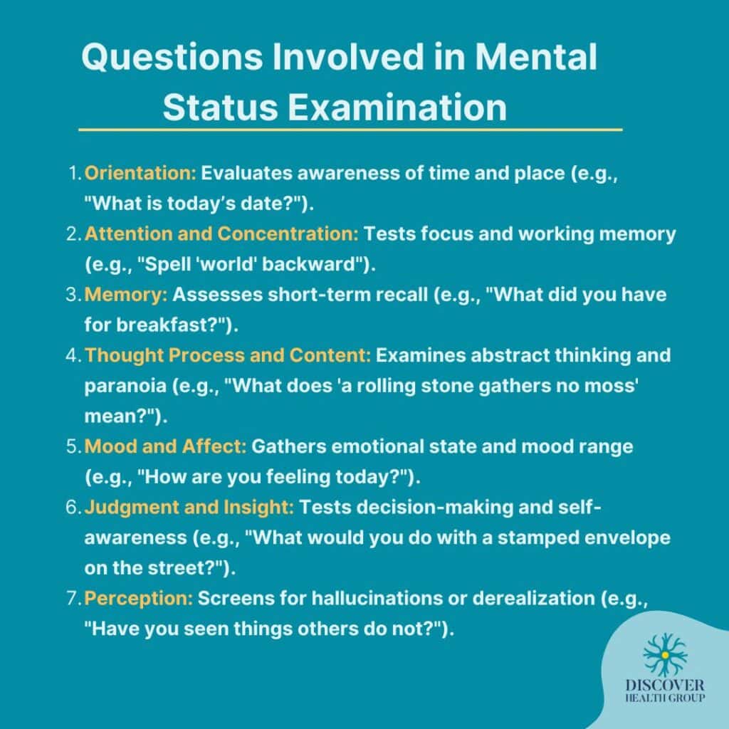 Questions That Are Involved in the Mental Status Examination