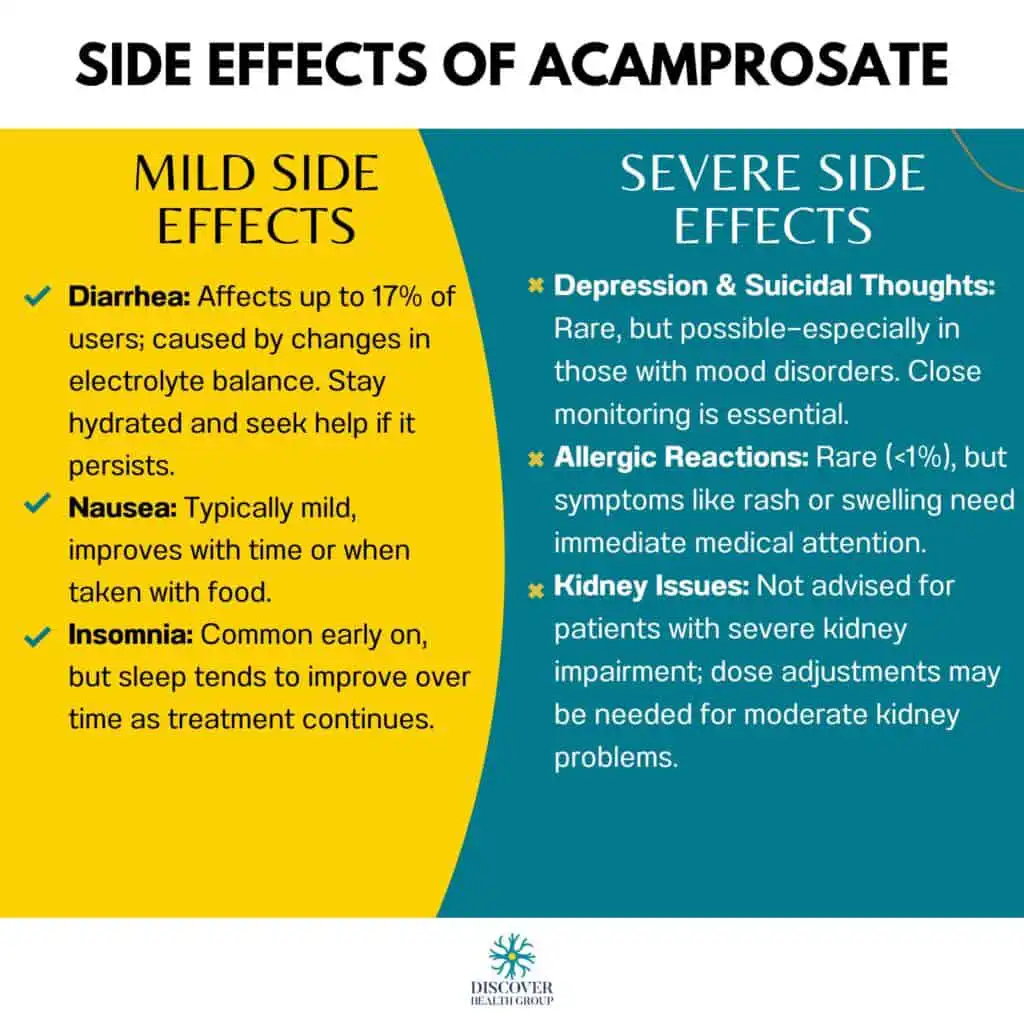 Acamprosate: A Medication for Maintaining Sobriety After Alcohol Detox