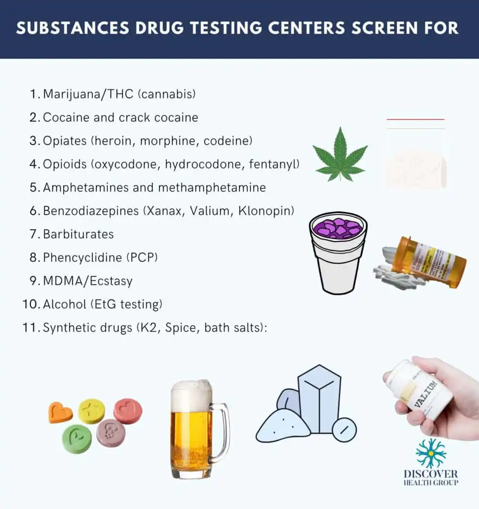 Drug Testing Centers in New Hampshire - Discover Health Group