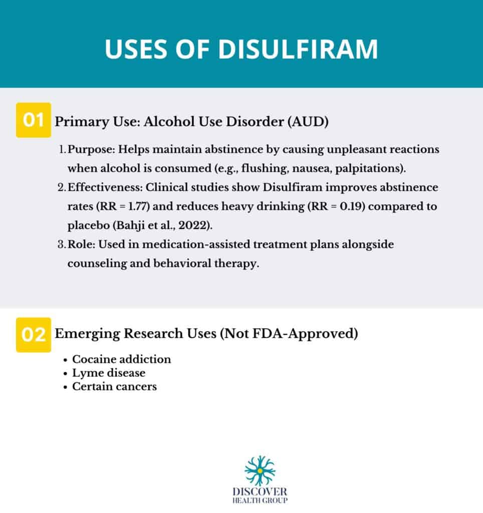 Uses of Disulfiram
