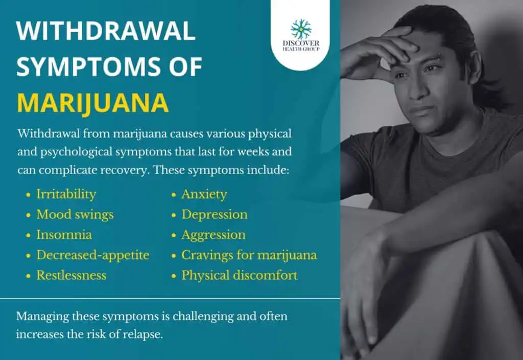 what are the withdrawal symptoms of weed and tobacco Marijuana Addiction: Signs, Causes, Treatment, and Prevention
