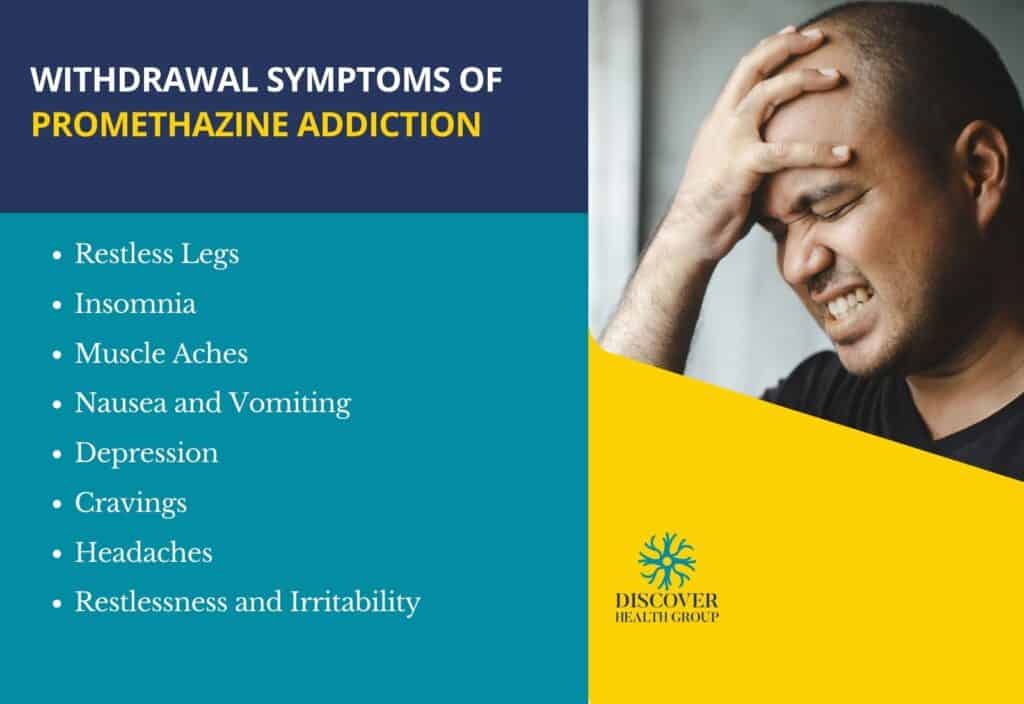 Withdrawal symptoms of promethazine addiction