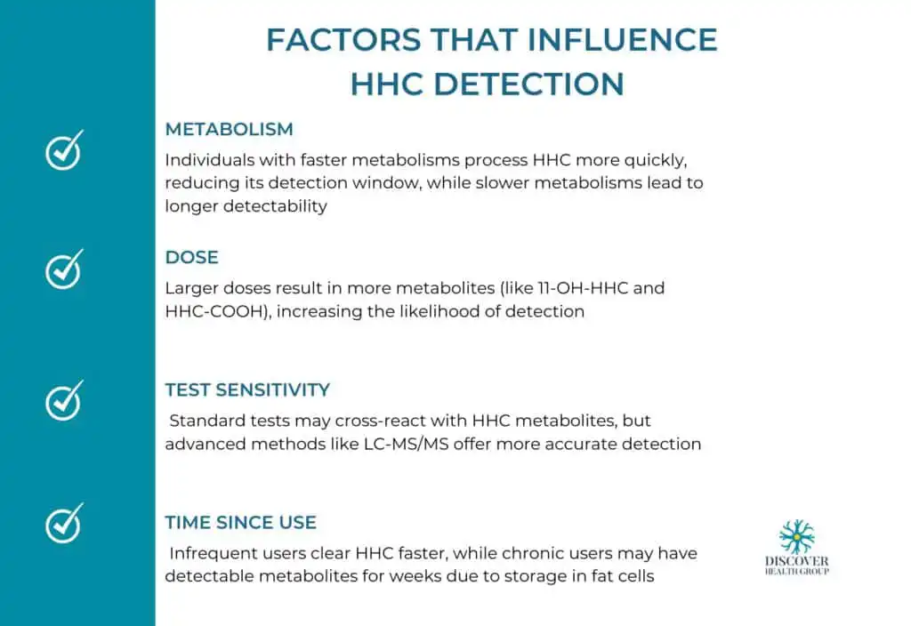 hhc vape meaning What Is HHC | Hexahydrocannabinol