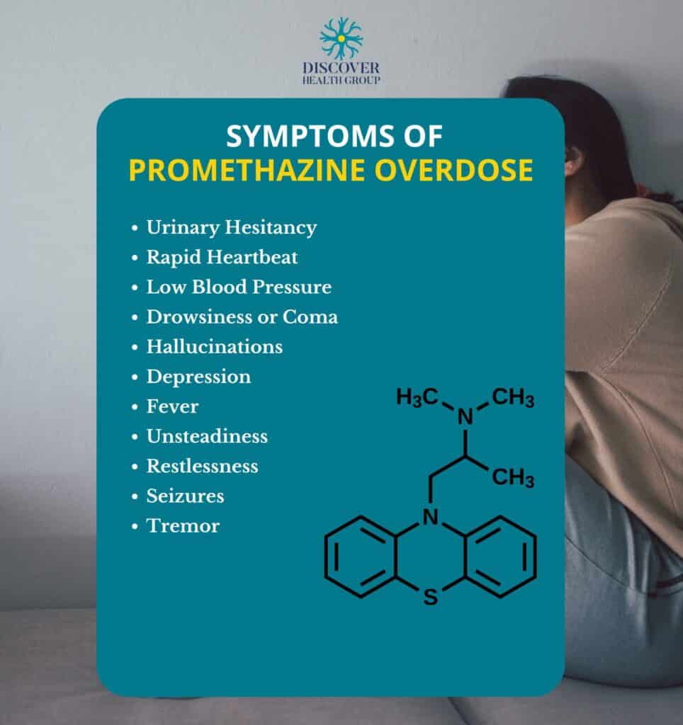 symptoms of promethazine overdose